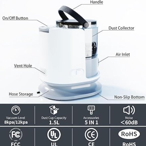 FOTING 5-in-1 Dog Grooming Vacuum | Pet Clippers + 12000Pa Suction - Picture 5 of 5